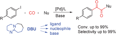 Graphical abstract: A phosphine-free Pd catalyst for the selective double carbonylation of aryl iodides