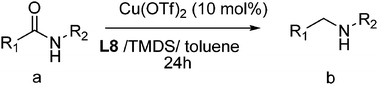 Graphical abstract: A general and selective copper-catalyzed reduction of secondary amides