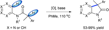 Graphical abstract: Aza-oxindole synthesis by oxidative coupling of Csp2–H and Csp3–H centers