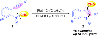 Graphical abstract: Ruthenium-catalyzed annulation of alkynes with amides via formyl translocation