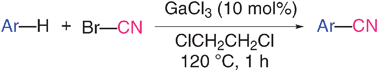 Graphical abstract: Practical synthesis of aromatic nitriles via gallium-catalysed electrophilic cyanation of aromatic C–H bonds