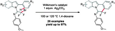 Graphical abstract: Rh-catalyzed intramolecular sp2 C–H bond difluoromethylenation