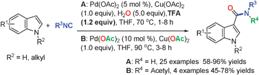 Graphical abstract: Direct carboxamidation of indoles by palladium-catalyzed C–H activation and isocyanide insertion