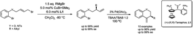 Graphical abstract: Catalytic asymmetric synthesis of chromenes and tetrahydroquinolines via sequential allylic alkylation and intramolecular Heck coupling