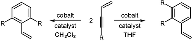 Graphical abstract: Regioselective solvent-dependent benzannulation of conjugated enynes