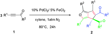 Graphical abstract: Synthesis of 4H-cyclopenta[c]furans via cooperative PdCl2–FeCl2 catalyzed cascade cyclization reaction involving a novel acyl rearrangement process