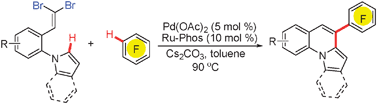 Graphical abstract: Generation of 4-polyfluoroaryl pyrrolo[1,2-a]quinolines via C–H bond activation