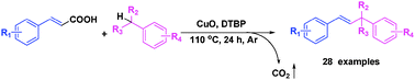 Graphical abstract: Copper-catalyzed decarboxylative C(sp2)–C(sp3) coupling reactions via radical mechanism