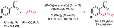 Graphical abstract: Ruthenium-catalyzed regioselective oxidative coupling of aromatic and heteroaromatic esters with alkenes under an open atmosphere