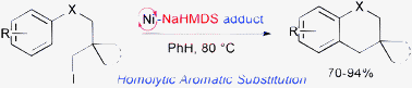 Graphical abstract: Nickel(0)/NaHMDS adduct-mediated intramolecular alkylation of unactivated arenes via a homolytic aromatic substitution mechanism