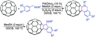 Graphical abstract: Palladium-catalysed heteroannulation of [60]fullerene with N-benzyl sulfonamides and subsequent functionalisation