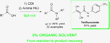 Graphical abstract: Mechanosynthesis of amides in the total absence of organic solvent from reaction to product recovery