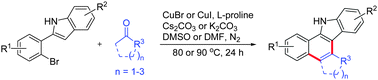 Graphical abstract: Copper-catalyzed synthesis of benzocarbazoles via α-C-arylation of ketones