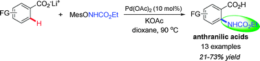 Graphical abstract: A convenient synthesis of anthranilic acids by Pd-catalyzed direct intermolecular ortho-C–H amidation of benzoic acids