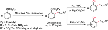 Graphical abstract: 2-Pyridylmethyl ether: a readily removable and efficient directing group for amino acid ligand accelerated ortho-C–H olefination of phenols