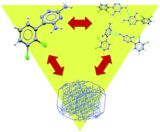 Solid form informatics study of Lamotrigine, a pharmaceutical crystal structure