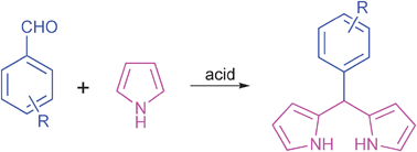 Graphical abstract: 5-Substituted dipyrranes: synthesis and reactivity