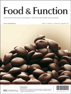 Front cover of Food & Function issue 10, 2012