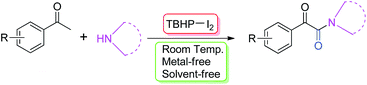 Graphical abstract: TBHP/I2-promoted oxidative coupling of acetophenones with amines at room temperature under metal-free and solvent-free conditions for the synthesis of α-ketoamides