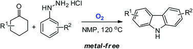 Graphical abstract: One-pot synthesis of carbazoles from cyclohexanones and arylhydrazine hydrochlorides under metal-free conditions