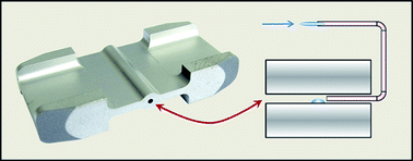 Okruss et al., 2012, J. Anal. At. Spectrom., 2012,27, 982