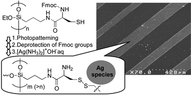 Graphical abstract: A trifunctional photopatterning component derived from cysteine: fabrication of a deposited silver micropattern