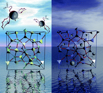 3D porous aromatic frameworks for explosives detection