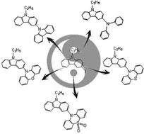 Graphical abstract: Synthesis and characterization of heteroatom substituted carbazole derivatives: potential host materials for phosphorescent organic light-emitting diodes