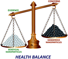 balance