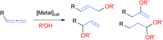 Graphical abstract: Transition metal-catalysed intermolecular reaction of allenes with oxygen nucleophiles: a perspective