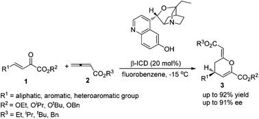 Graphical abstract: Synthesis of optically active dihydropyrans from asymmetric [4 + 2] cycloaddition of β,γ-unsaturated α-ketoesters with allenic esters