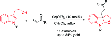 Graphical abstract: Cascade dearomatization of N-substituted tryptophols via Lewis acid-catalyzed Michael reactions