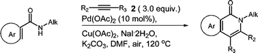 Graphical abstract: Synthesis of N-alkyl and N-aryl isoquinolones and derivatives via Pd-catalysed C–H activation and cyclization reactions