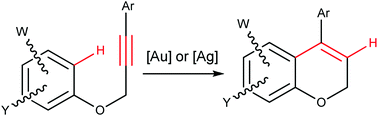 Graphical abstract: Gold versus silver catalyzed intramolecular hydroarylation reactions of [(3-arylprop-2-ynyl)oxy]benzene derivatives