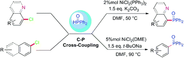 Graphical abstract: Nickel-catalyzed C–P cross-coupling of diphenylphosphine oxide with aryl chlorides