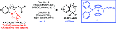 Graphical abstract: Rh(i)-catalyzed enantioselective intramolecular hydroarylation of unactivated ketones with aryl pinacolboronic esters