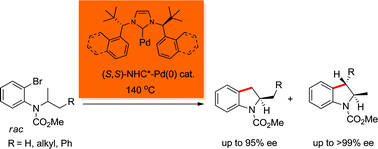 Graphical abstract: Asymmetric C(sp3)-H/C(Ar) coupling reactions. Highly enantio-enriched indolines via regiodivergent reaction of a racemic mixture