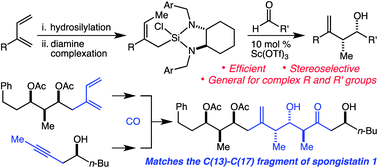 Graphical
                            abstract: Complex fragment coupling by
                            crotylation: a powerful tool for polyketide
                            natural product synthesis