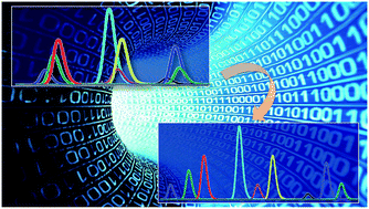 Graphical abstract: Mutual information concept for evaluation of separation quality in hyphenated chromatographic measurements