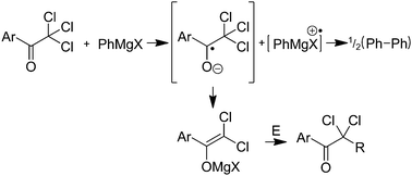 Graphical abstract: Reduction of 2,2,2-trichloro-1-arylethanones by RMgX: mechanistic investigation and the synthesis of substituted α,α-dichloroketones