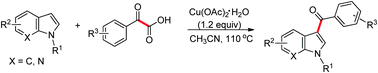 Graphical abstract: Copper-promoted decarboxylative direct C3-acylation of N-substituted indoles with α-oxocarboxylic acids