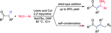Graphical abstract: Copper-catalyzed aldol-type addition of ketones to aromatic nitriles: a simple approach to enaminone synthesis