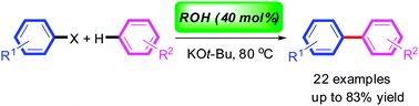 Graphical abstract: Simple alcohols promoted direct C–H arylation of unactivated arenes with aryl halides