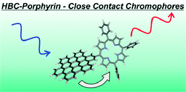HBC-Porphyrin - Close Contact Chromophores