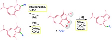 Graphical abstract: A straightforward access to guaiazulene derivatives using palladium-catalysed sp2 or sp3 C–H bond functionalisation