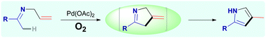 Graphical abstract: Palladium-catalysed aerobic oxidative Heck-type alkenylation of Csp3–H for pyrrole synthesis