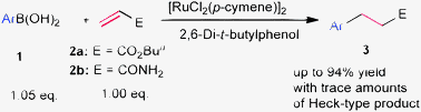 Graphical abstract: Ru-catalyzed 1,4-addition of arylboronic acids to acrylic acid derivatives in the presence of phenols