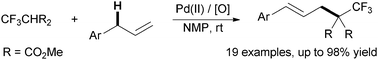 Graphical abstract: Allylic C–H alkylation with a CF3-containing nucleophile