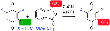 Graphical abstract: Copper-mediated C–H trifluoromethylation of quinones