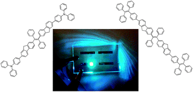 Graphical abstract: Enlarged tetrasubstituted alkenes with enhanced thermal and optoelectronic properties